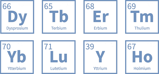 Heavy-Rare-Earth